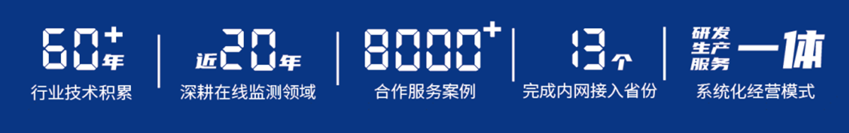 【資訊】| 長(zhǎng)纜智能閃耀EPES亞洲電力展 以創(chuàng)新監(jiān)測(cè)技術(shù)引領(lǐng)電網(wǎng)智能運(yùn)維公司優(yōu)勢(shì)