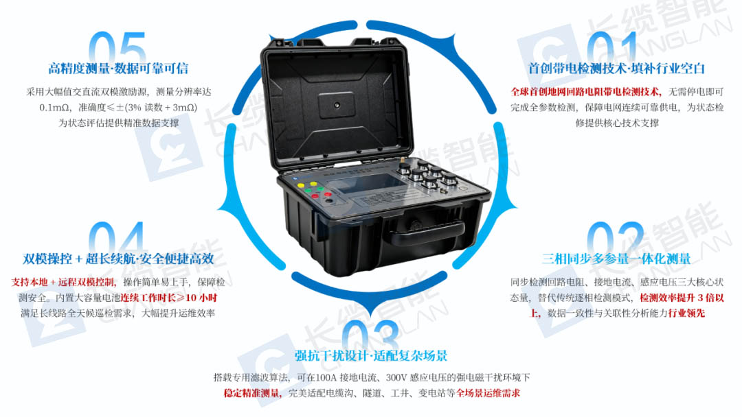 高壓電纜接地系統(tǒng)狀態(tài)檢測(cè)儀填補(bǔ)行業(yè)空白5大優(yōu)勢(shì)